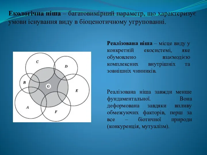 Екологічна ніша – багатовимірний параметр, що характеризує умови існування виду