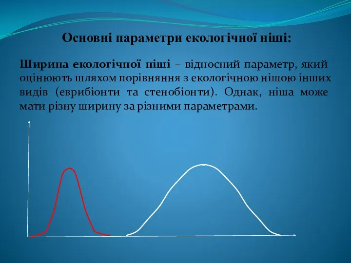 Основні параметри екологічної ніші: Ширина екологічної ніші – відносний параметр,