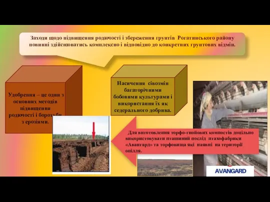 Заходи щодо підвищення родючості і збереження грунтів Рогатинського району повинні