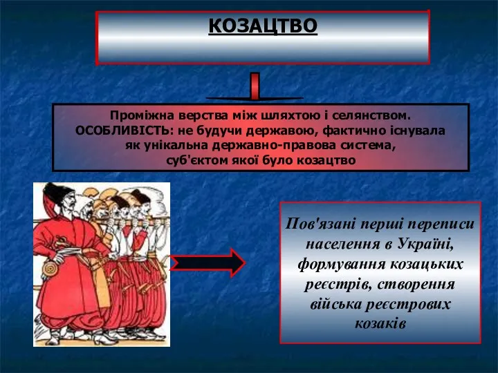 КОЗАЦТВО Проміжна верства між шляхтою і селянством. ОСОБЛИВІСТЬ: не будучи