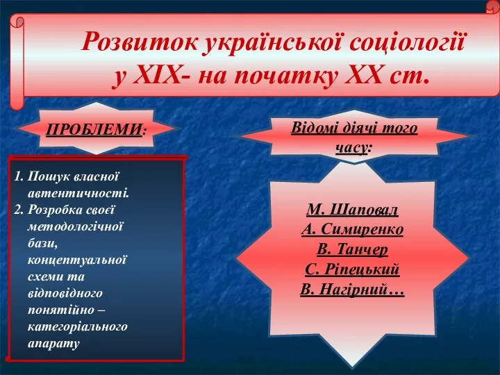 Розвиток української соціології у ХIХ- на початку ХХ ст. ПРОБЛЕМИ: