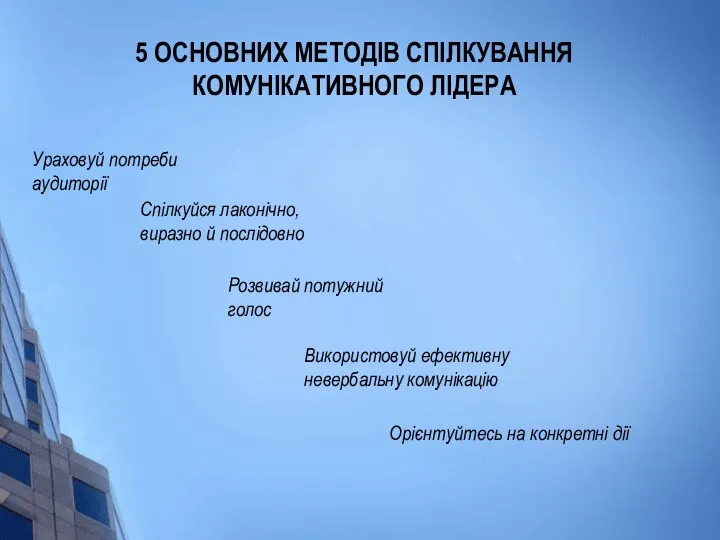 5 ОСНОВНИХ МЕТОДІВ СПІЛКУВАННЯ КОМУНІКАТИВНОГО ЛІДЕРА Ураховуй потреби аудиторії Спілкуйся