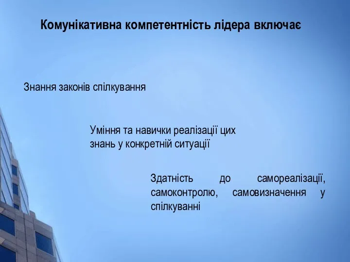 Комунікативна компетентність лідера включає Знання законів спілкування Уміння та навички