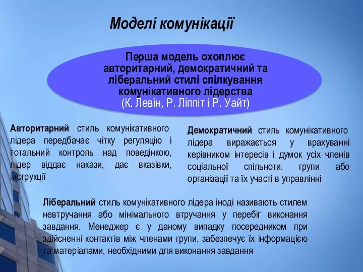 Моделі комунікації Перша модель охоплює авторитарний, демократичний та ліберальний стилі