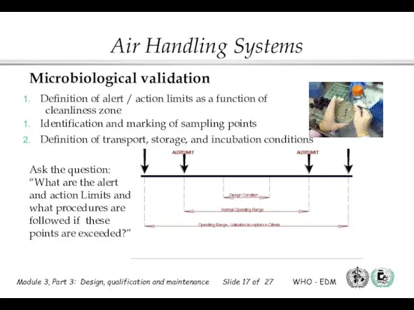 Microbiological validation Definition of alert / action limits as a