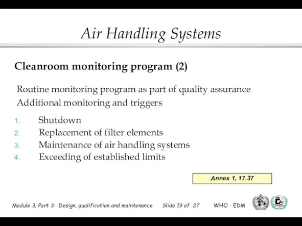 Cleanroom monitoring program (2) Routine monitoring program as part of