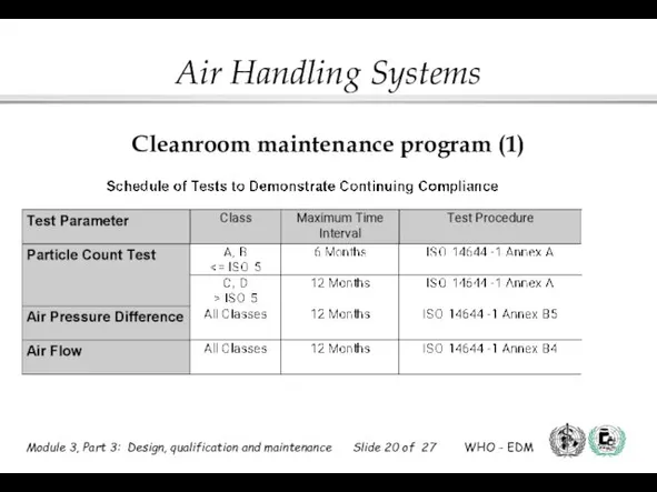 Cleanroom maintenance program (1)