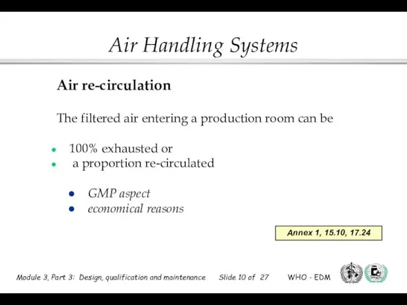 Air re-circulation The filtered air entering a production room can