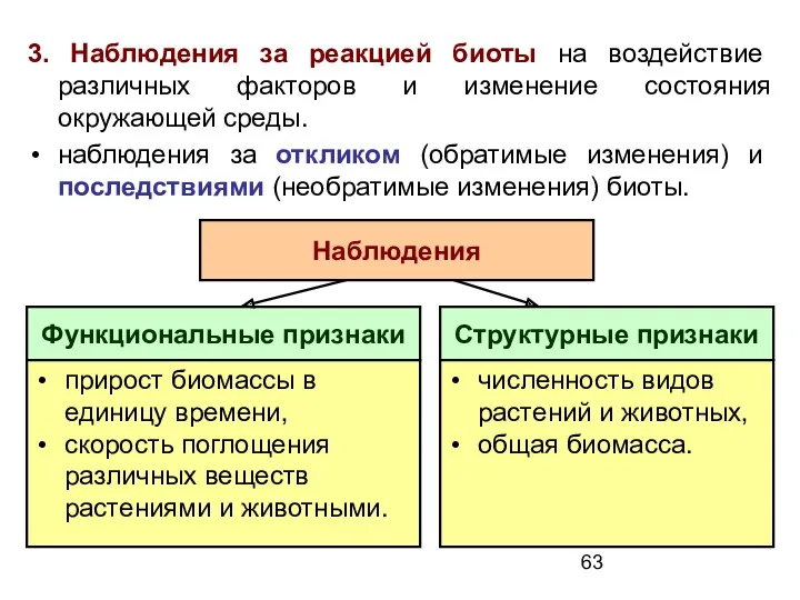 3. Наблюдения за реакцией биоты на воздействие различных факторов и