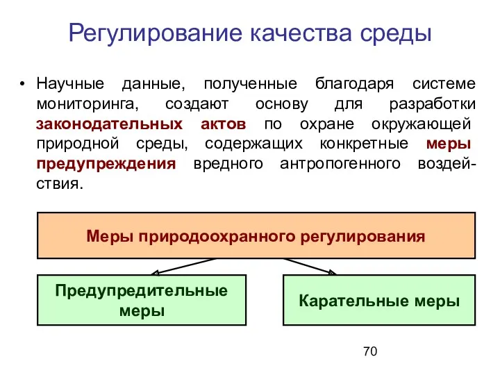 Регулирование качества среды Научные данные, полученные благодаря системе мониторинга, создают