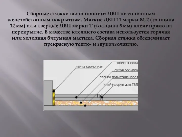 Сборные стяжки выполняют из ДВП по сплошным железобетонным покрытиям. Мягкие