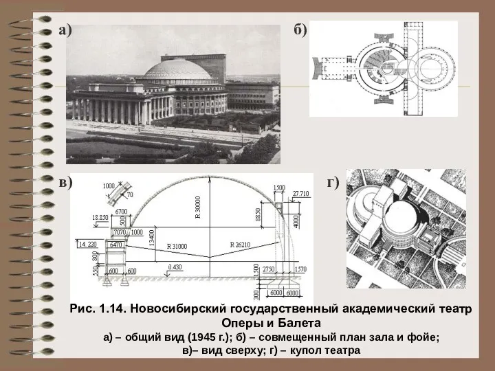 а) б) в) г) Рис. 1.14. Новосибирский государственный академический театр