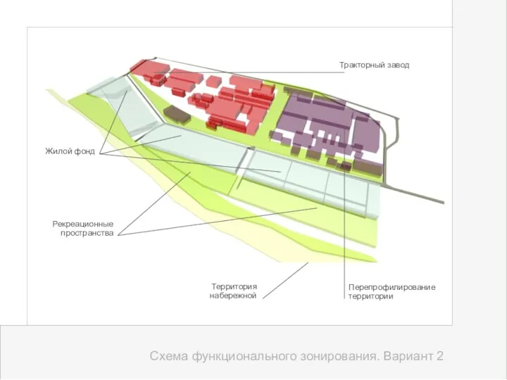 Схема функционального зонирования. Вариант 2 Тракторный завод Жилой фонд Рекреационные пространства Территория набережной Перепрофилирование территории