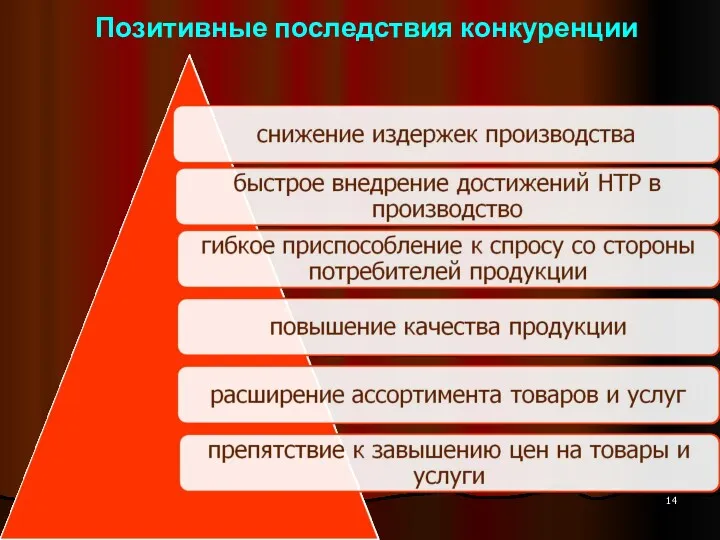 Позитивные последствия конкуренции