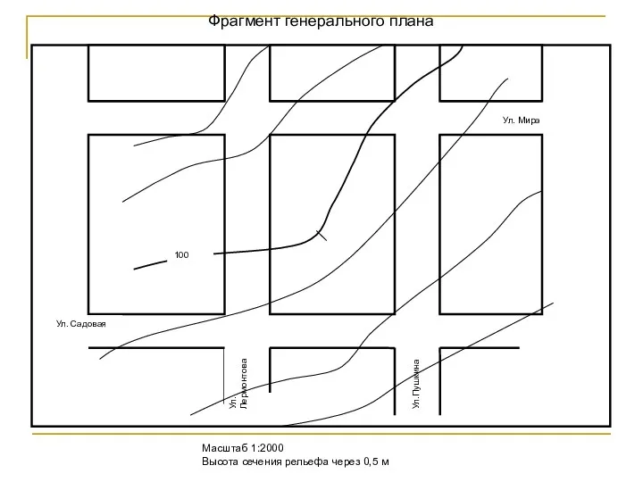 Масштаб 1:2000 Высота сечения рельефа через 0,5 м Фрагмент генерального плана Ул. Садовая