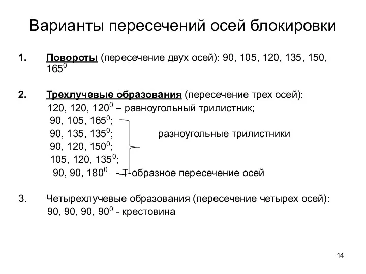 Повороты (пересечение двух осей): 90, 105, 120, 135, 150, 1650