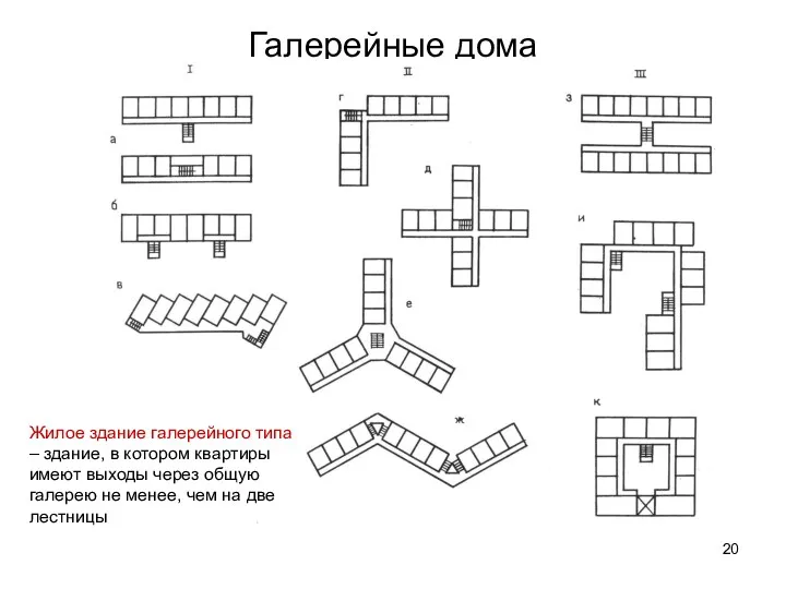 Галерейные дома Жилое здание галерейного типа – здание, в котором