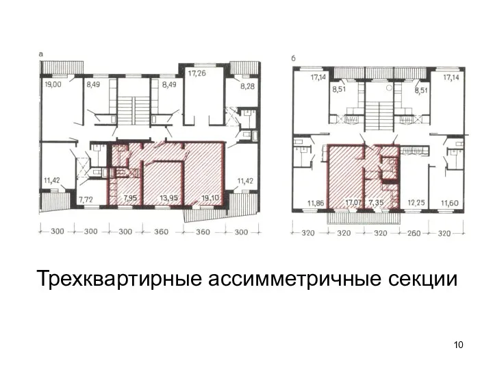 Трехквартирные ассимметричные секции