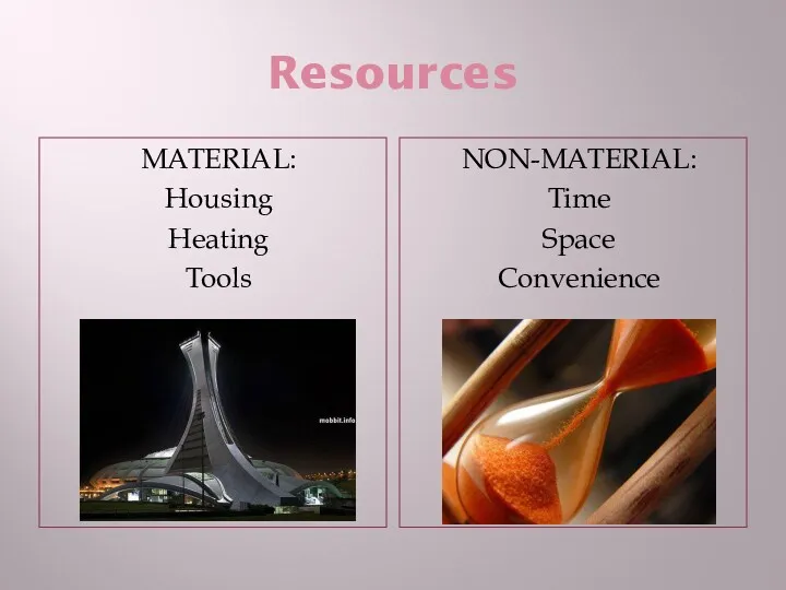 Resources MATERIAL: Housing Heating Tools NON-MATERIAL: Time Space Convenience