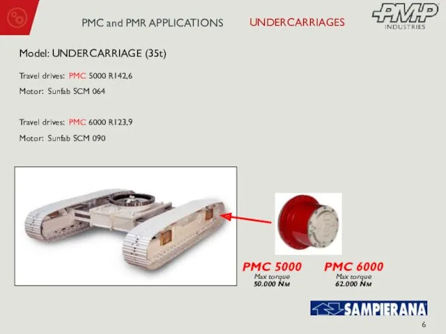Model: UNDERCARRIAGE (35t) Travel drives: PMC 5000 R142,6 Motor: Sunfab