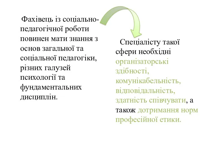 Фахівець із соціально-педагогічної роботи повинен мати знання з основ загальної