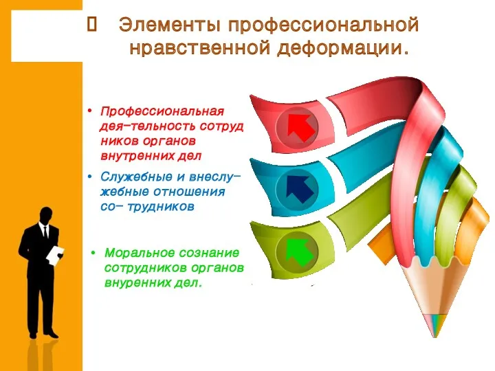 Элементы профессиональной нравственной деформации. Профессиональная дея-тельность сотруд­ников органов внутренних дел