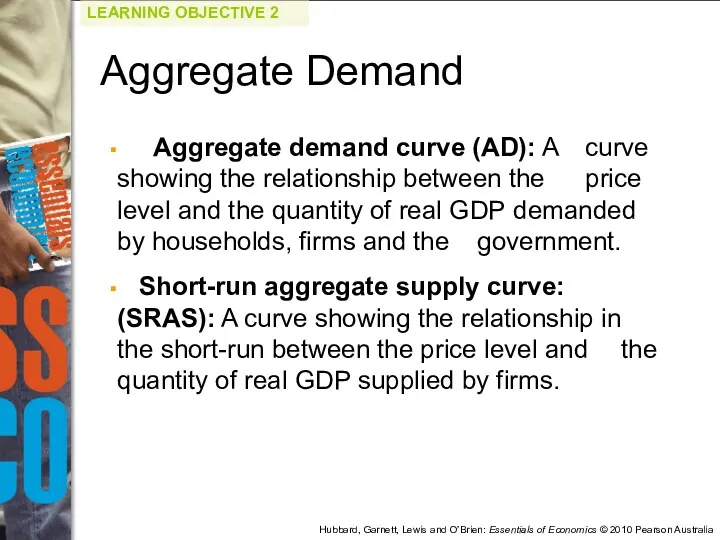 Aggregate demand curve (AD): A curve showing the relationship between