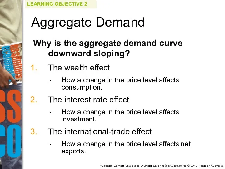 Why is the aggregate demand curve downward sloping? The wealth