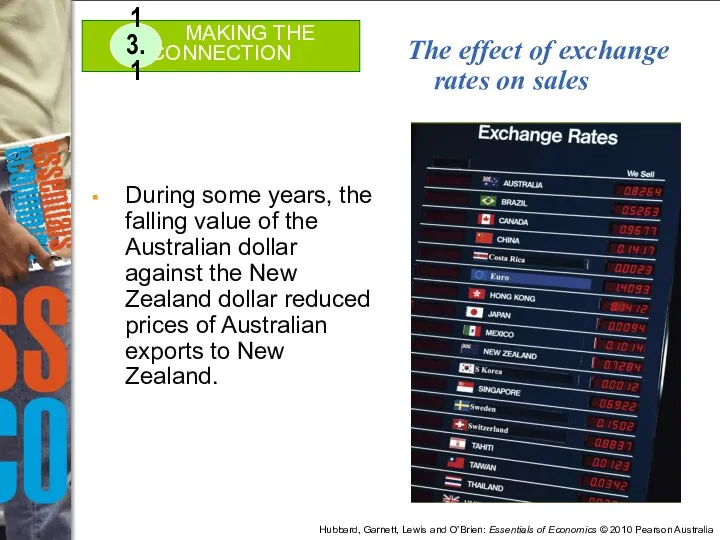 The effect of exchange rates on sales During some years,