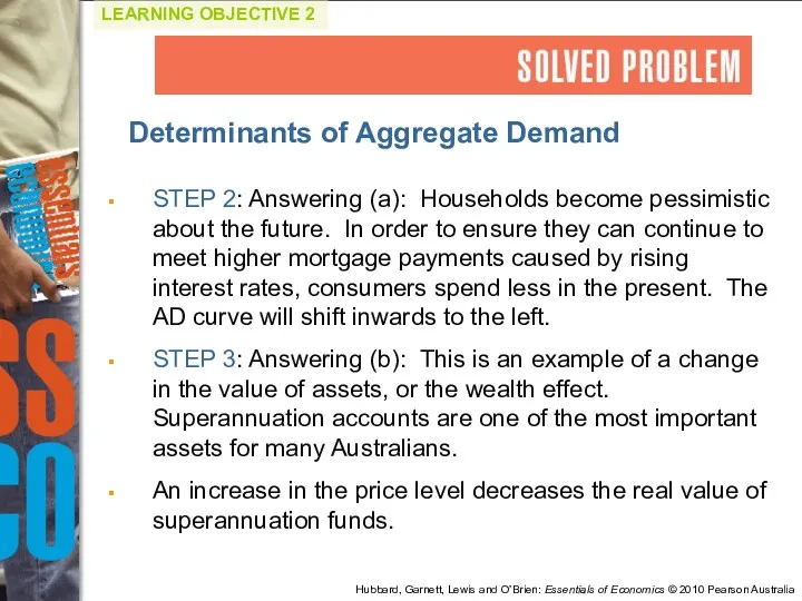 STEP 2: Answering (a): Households become pessimistic about the future.