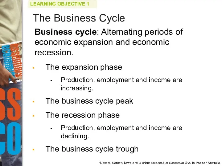 Business cycle: Alternating periods of economic expansion and economic recession.