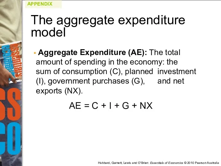 Aggregate Expenditure (AE): The total amount of spending in the