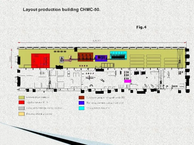Fig.4 Layout production building CHMC-50.