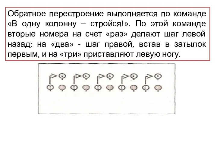 Обратное перестроение выполняется по команде «В одну колонну – стройся!».