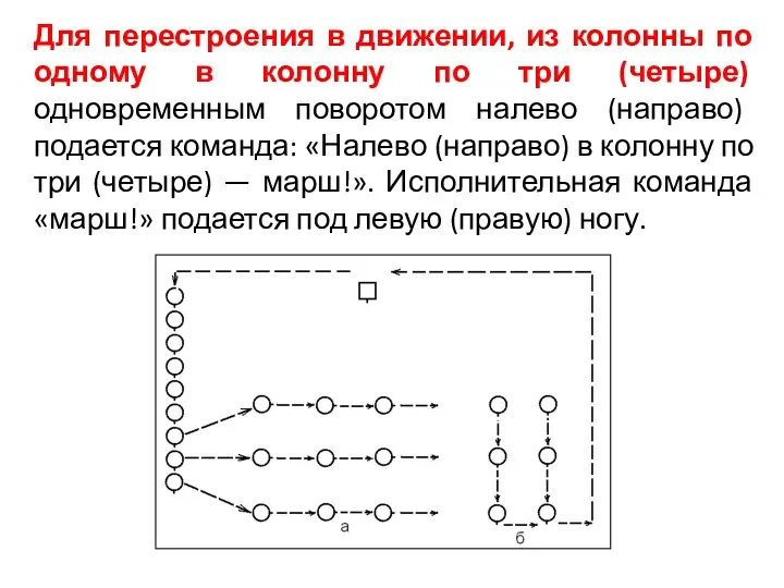 Для перестроения в движении, из колонны по одному в колонну