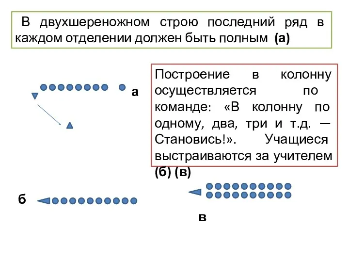 В двухшереножном строю последний ряд в каждом отделении должен быть