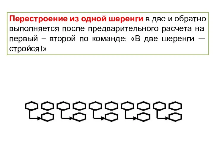 Перестроение из одной шеренги в две и обратно выполняется после