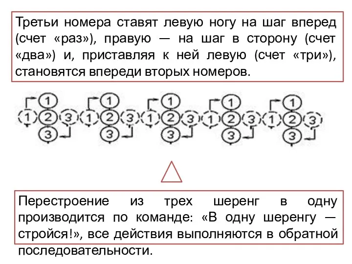 Перестроение из трех шеренг в одну производится по команде: «В