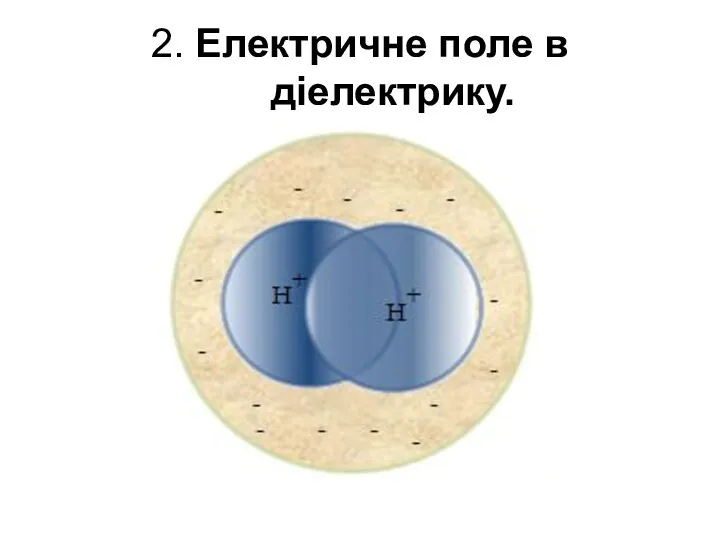 2. Електричне поле в діелектрику.