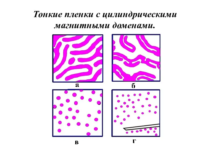 Тонкие пленки с цилиндрическими магнитными доменами.