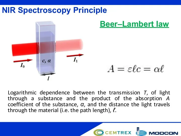 NIR Spectroscopy Principle Beer–Lambert law Logarithmic dependence between the transmission