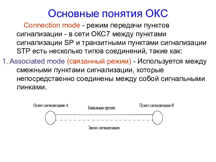 Основные понятия ОКС Connection mode - режим передачи пунктов сигнализации