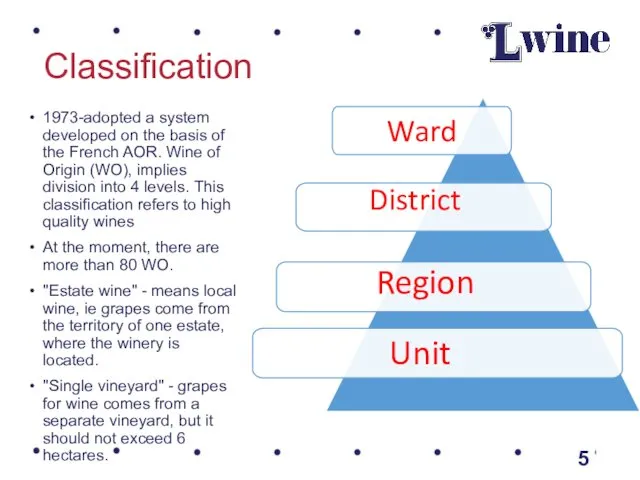 Classification 1973-adopted a system developed on the basis of the French AOR. Wine