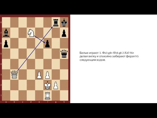 Белые играют 1. Фb3:g8+ Кh8:g8 2.Кd7:f6+ делая вилку и спокойно забирают ферзя h5 следующим ходом.
