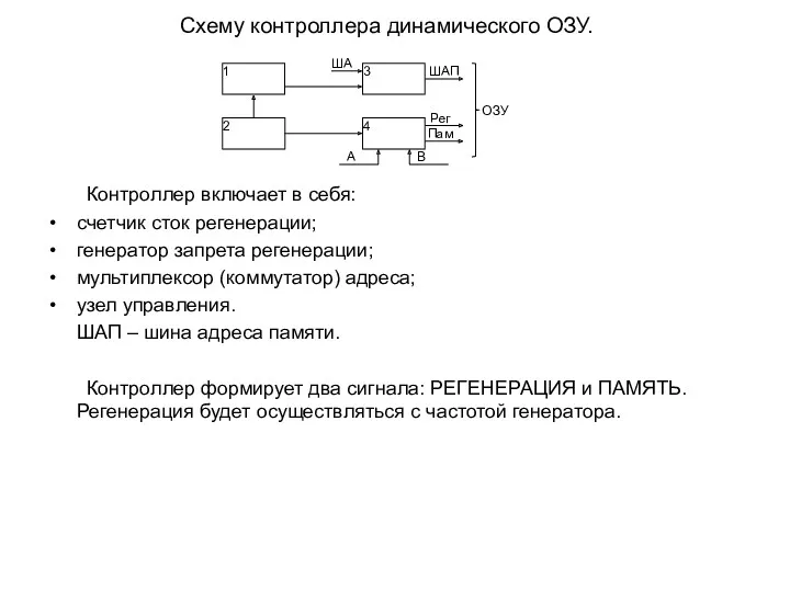 Схему контроллера динамического ОЗУ. Контроллер включает в себя: счетчик сток