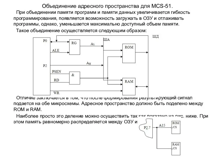 Объединение адресного пространства для MCS-51. При объединении памяти программ и