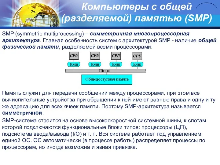 Компьютеры с общей (разделяемой) памятью (SMP) SMP (symmetric multiprocessing) –