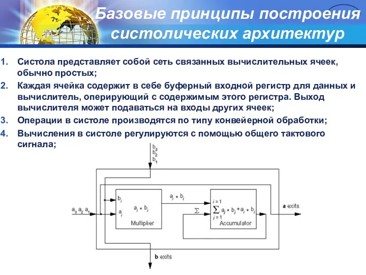 Базовые принципы построения систолических архитектур Систола представляет собой сеть связанных