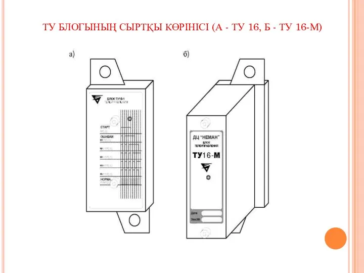 ТУ БЛОГЫНЫҢ СЫРТҚЫ КӨРІНІСІ (А - ТУ 16, Б - ТУ 16-М)