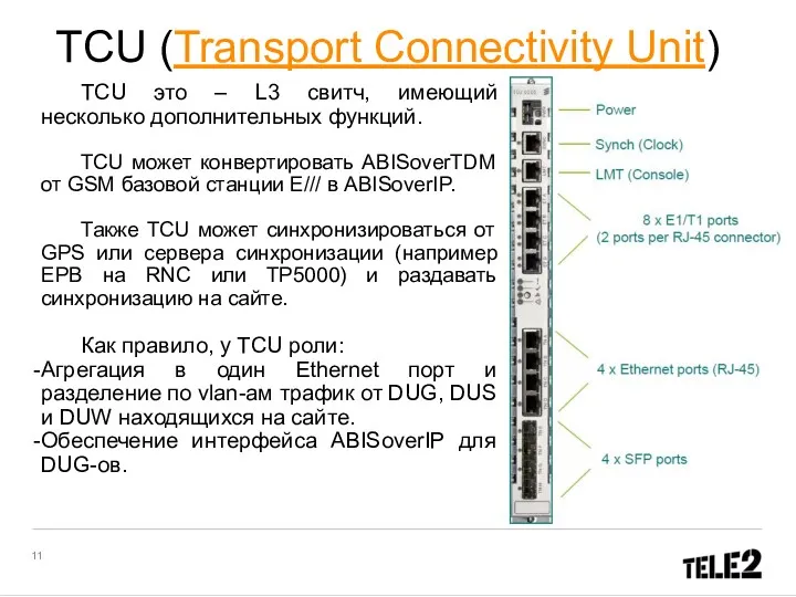 TCU (Transport Connectivity Unit) TCU это – L3 свитч, имеющий